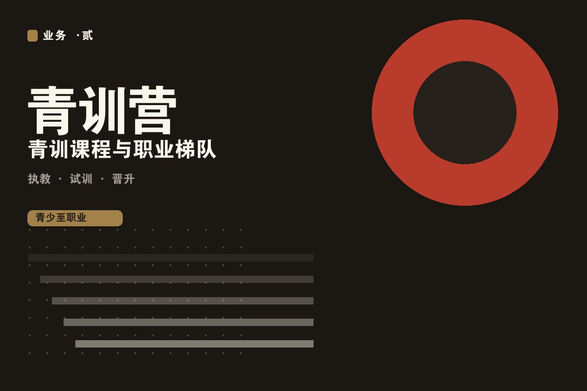 kaiyun体育全站入口 - 墨阙电竞青训营训练现场